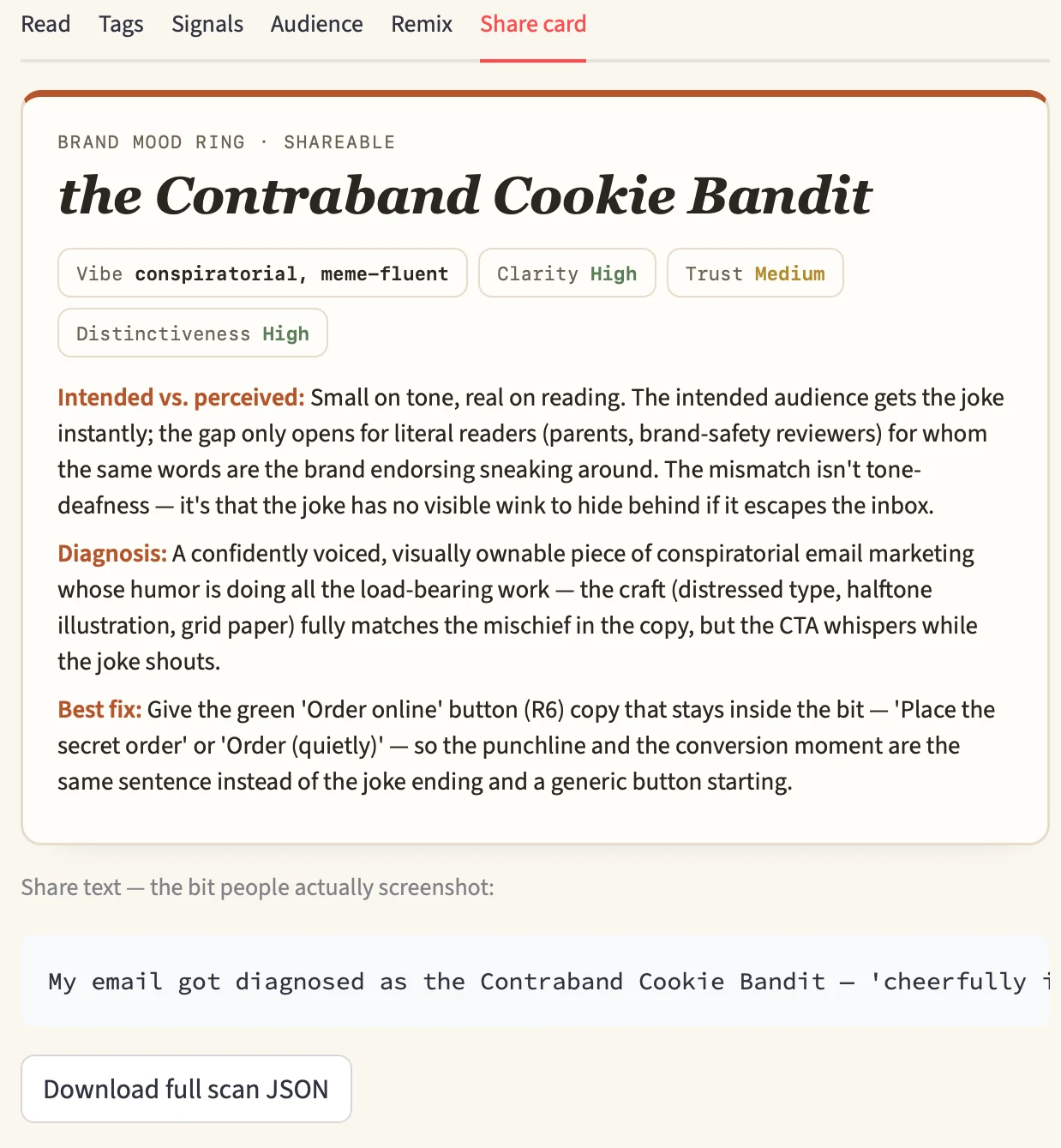 Share card tab: the shareable diagnosis card for the Contraband Cookie Bandit.